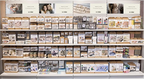 Planogrammer i meter