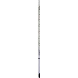 Termometer