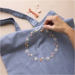 DIY Kit Broderi
