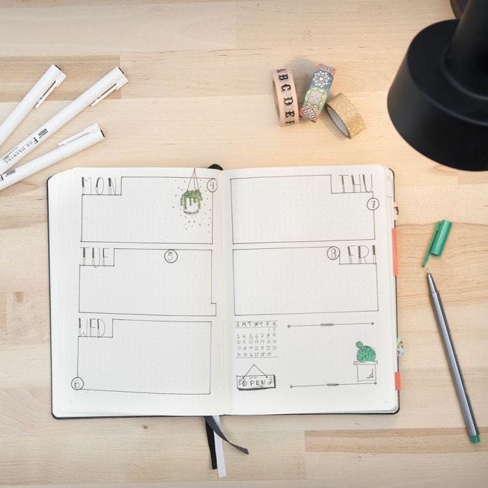 Bullet journal brugt som kalender