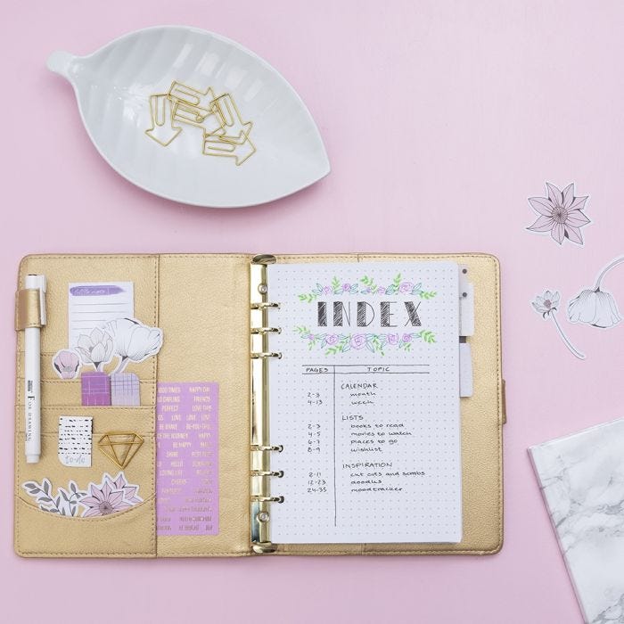 Indeksside til Bullet journal og planner