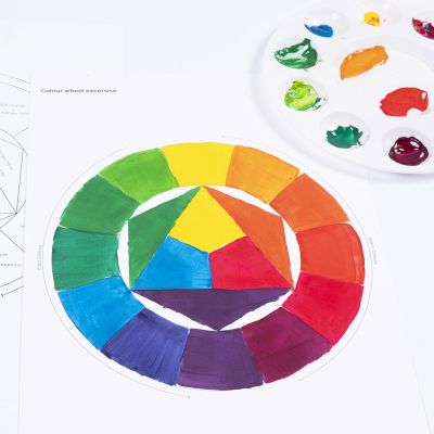 Sådan blander du farver med farvehjulsteknikken