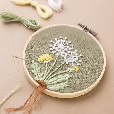 Broderiramme med broderet mælkebøtte